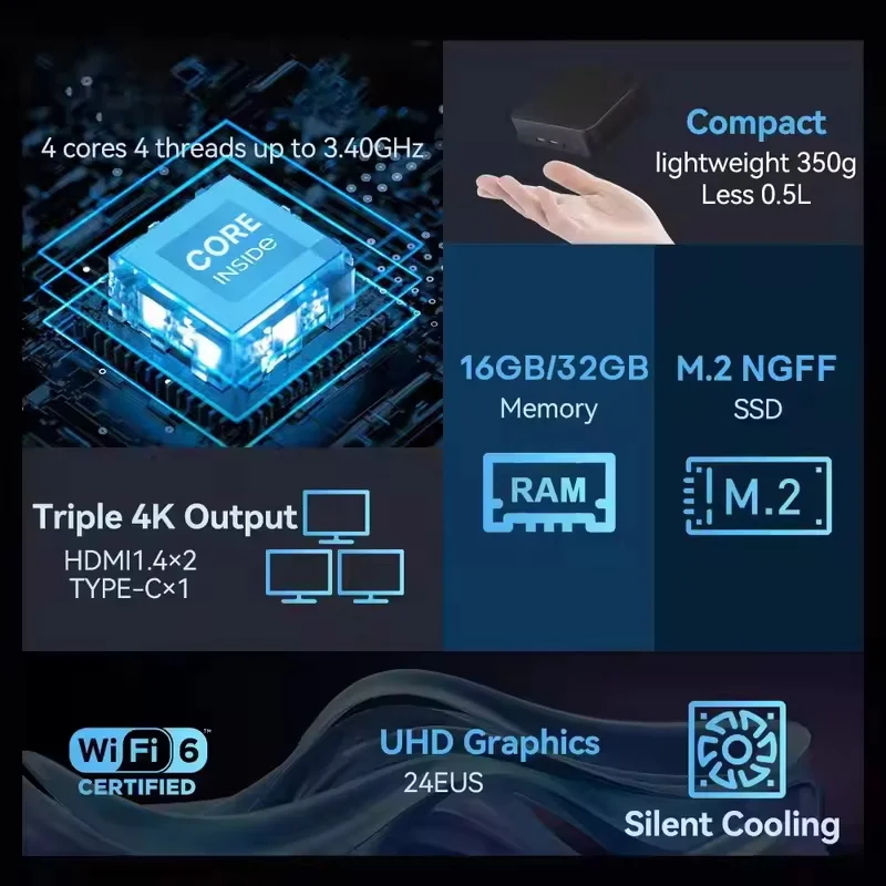 ミニPC インテル Core I9-10980HK 16GB - Home Office Windows 11 のレビューと価格